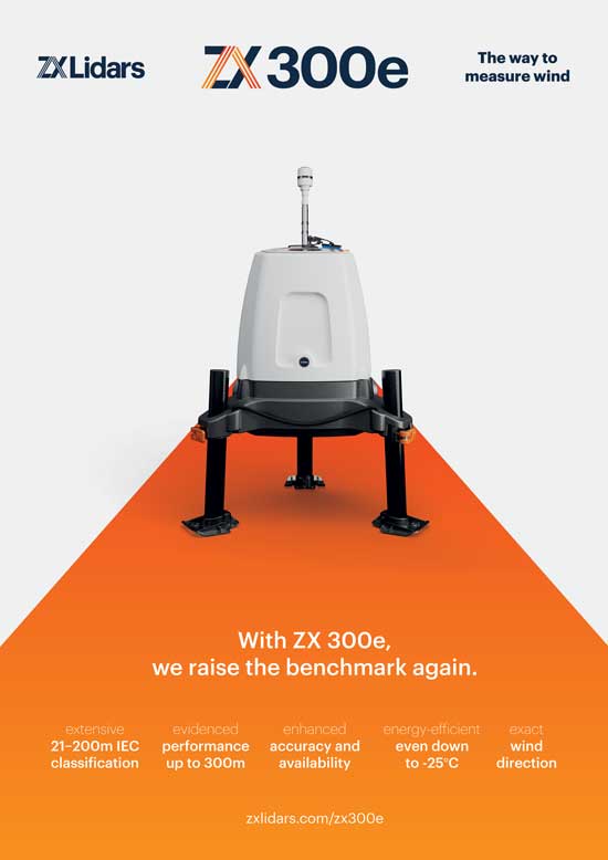 ZX Lidars
